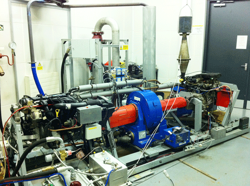 Dynamometer and Engine Testing Unit